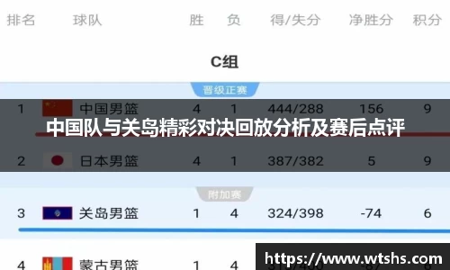 球盟会