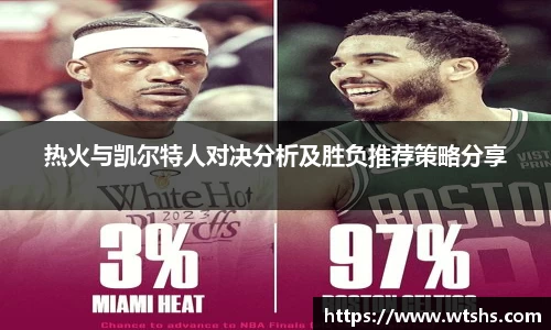 热火与凯尔特人对决分析及胜负推荐策略分享