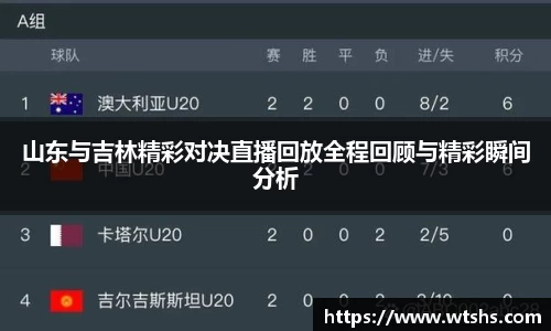 山东与吉林精彩对决直播回放全程回顾与精彩瞬间分析