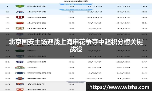 球盟会