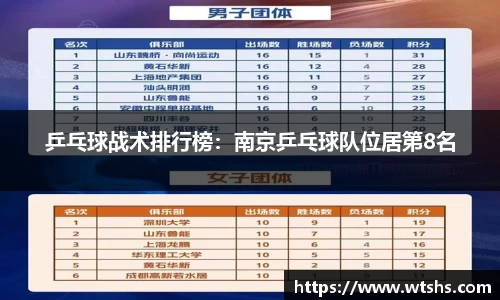 球盟会